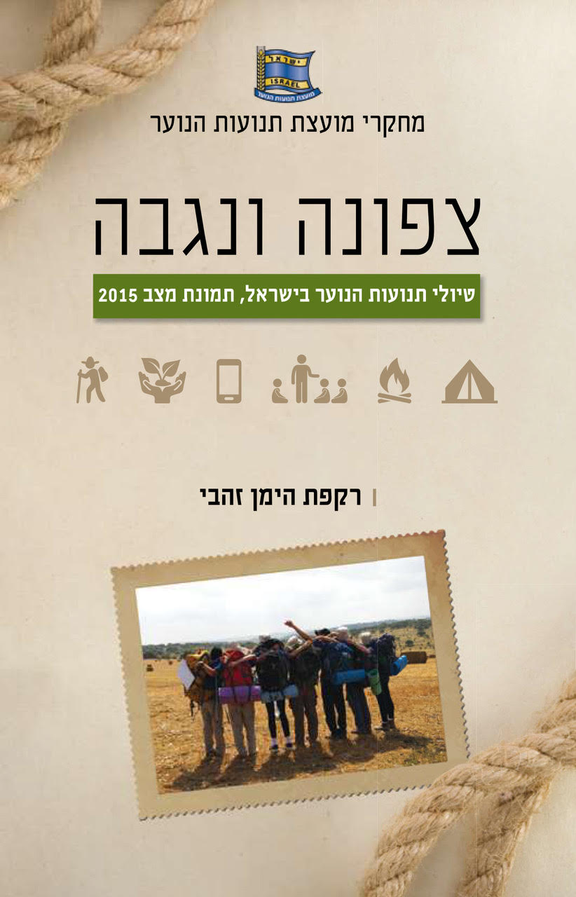 צפונה ונגבה